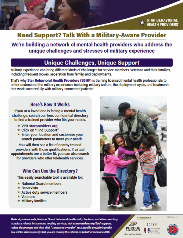 Preview of Find Support Flyer English